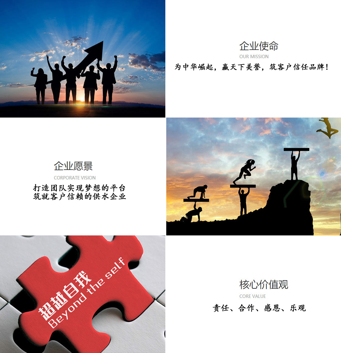 中贏供水設備企業文化